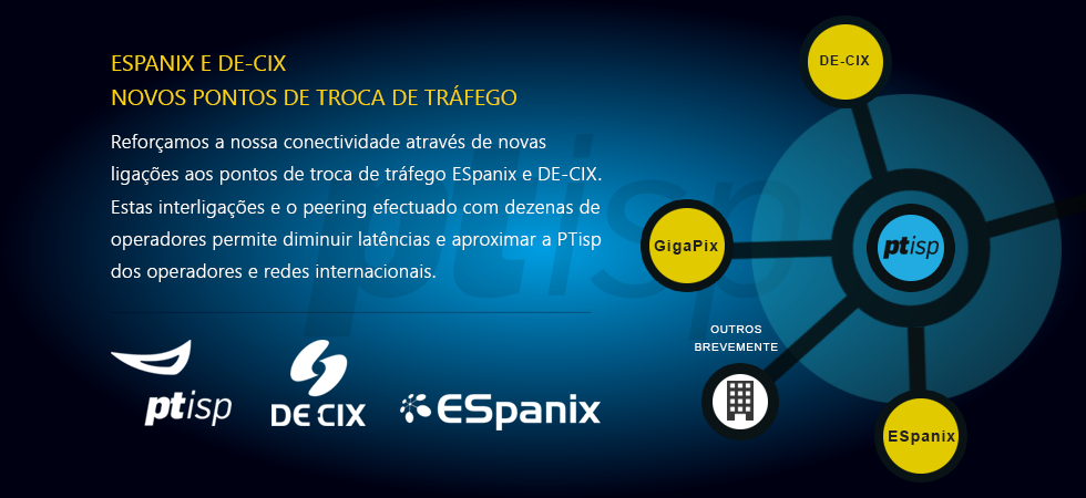 pontos-trafego-espanix-decix